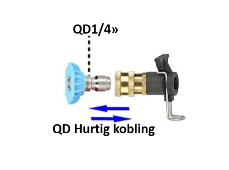 Overgang / Adapter QD1/4