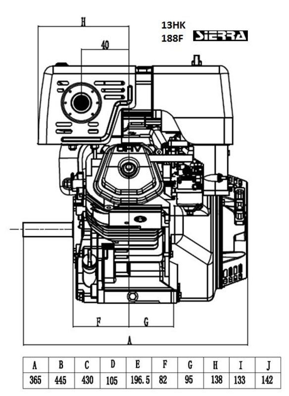UTSOLGT 13 HK Bensinmotor