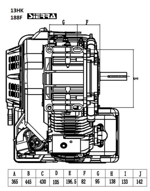 UTSOLGT 13 HK Bensinmotor